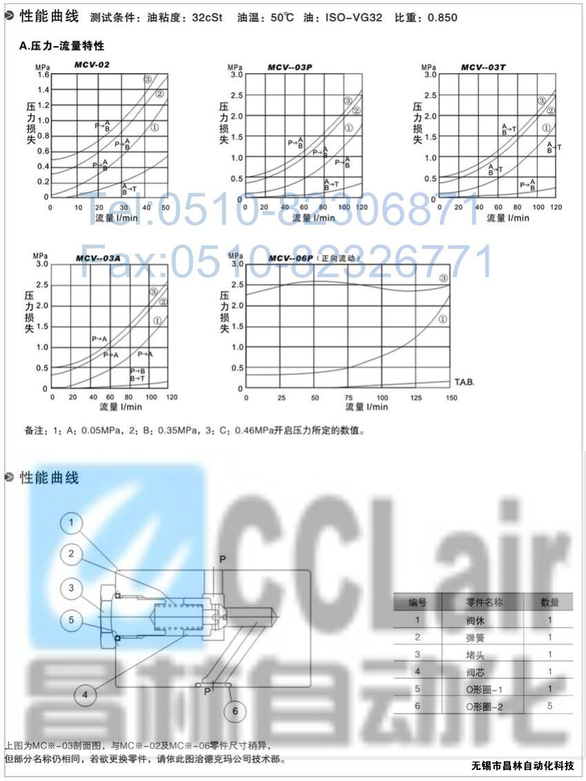  MCV-03B，MCV-02T，MCV-03T，疊加式單向閥，疊加式單向閥價(jià)格，疊加式單向閥生產(chǎn)廠家，