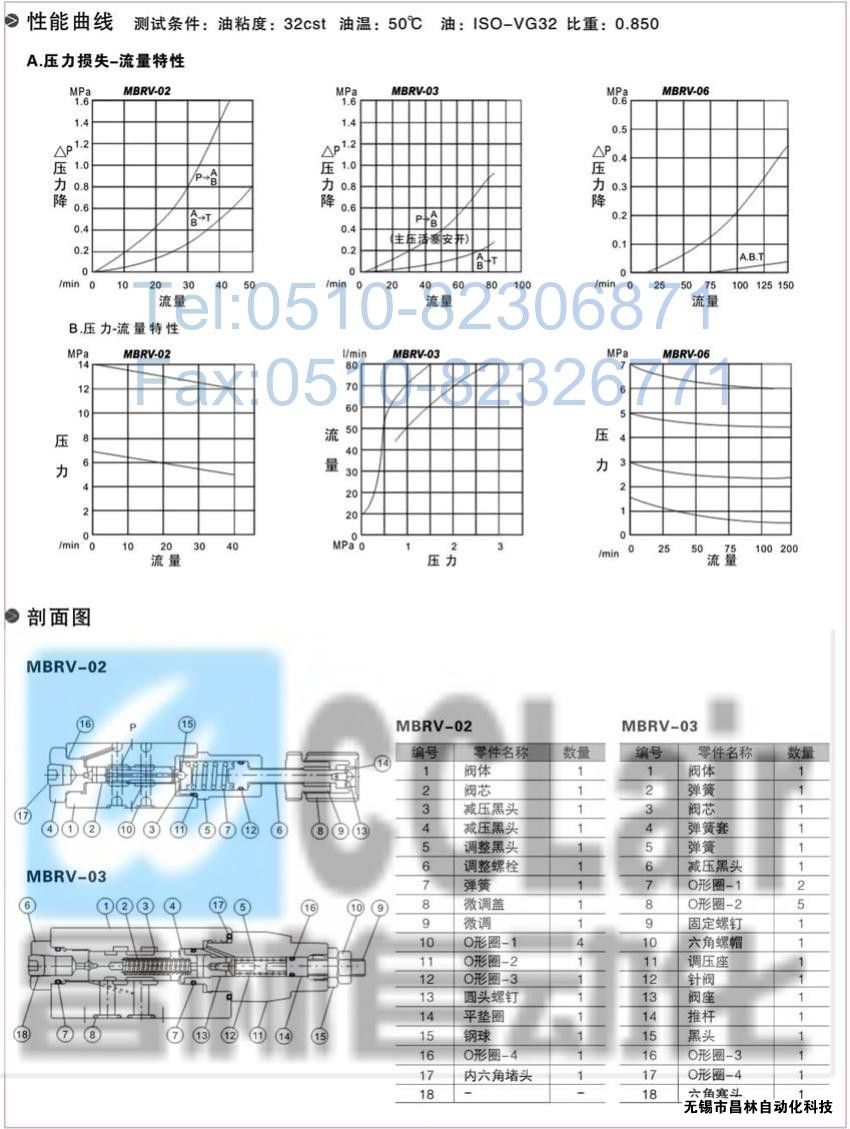  MBRV-02P，MBRV-03P，MBRV-02A，疊加式單向閥，疊加式單向閥價(jià)格，疊加式單向閥生產(chǎn)廠家，