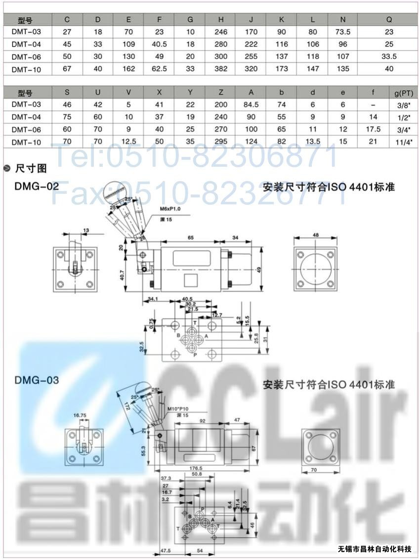 DMT-03-3D5-W，DMT-03-3D7-W，DMT-03-3D12-W，DMT-03-2D2-W，手動(dòng)換向閥,昌林手動(dòng)換向閥價(jià)格,手動(dòng)換向閥生產(chǎn)廠家,