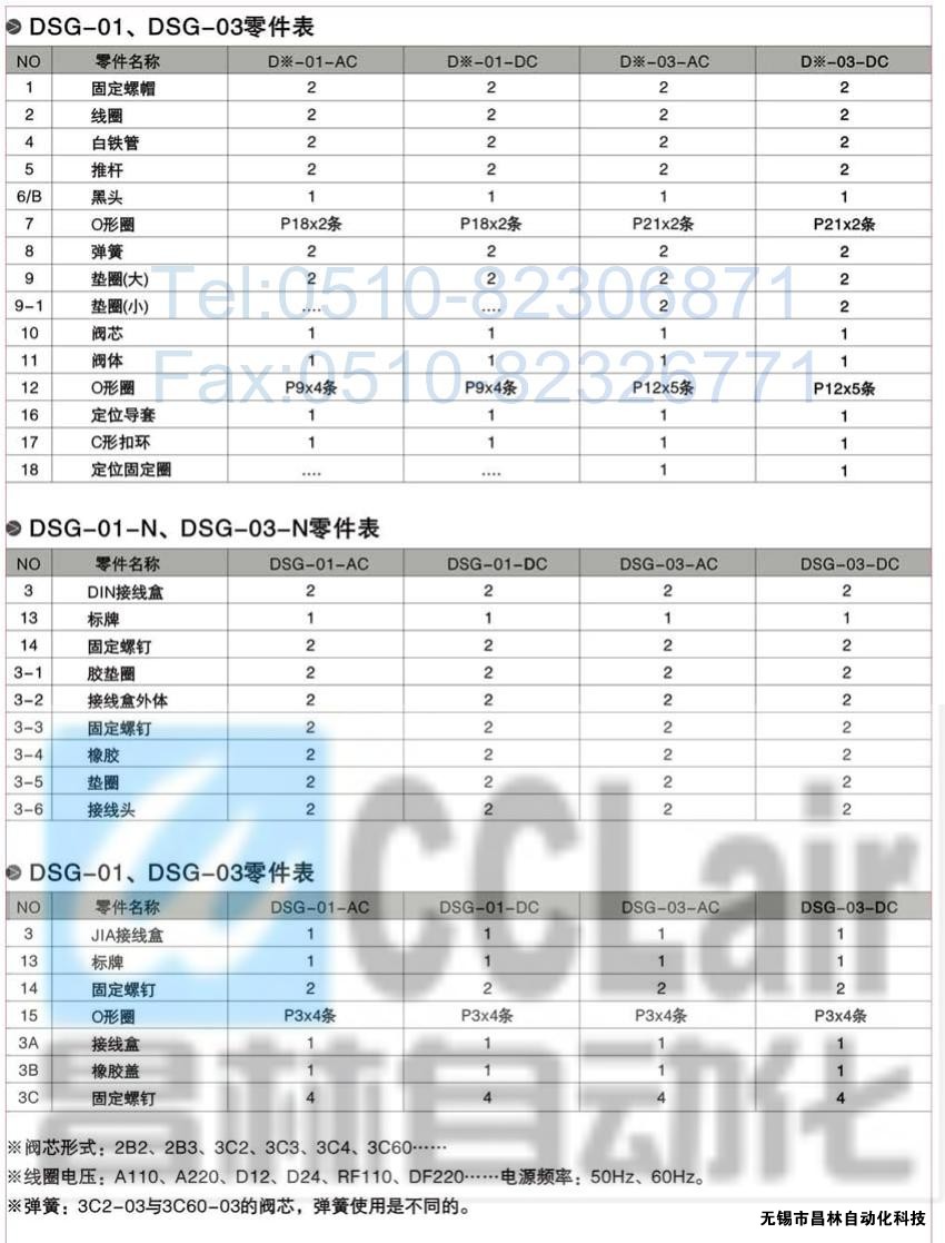 DSG-01-3C3-A120-N-50，電磁換向閥，電磁閥價(jià)格，電磁閥生產(chǎn)廠家，昌林電磁閥價(jià)格，