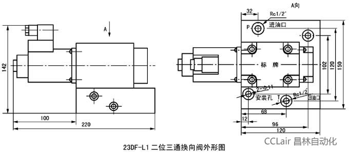 34DF-L2 SV-32 23DFF-L1 SV-31 電磁換向閥(20MPa)