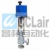 ZDLS-16，ZDLS-40，ZDLS-64，ZDLS-100，ZDLS-160，電動(dòng)角式高壓調(diào)節(jié)閥