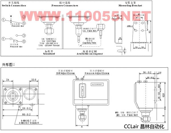 HLP503 HLP506 HLP506M HLP110 單壓壓力控制器