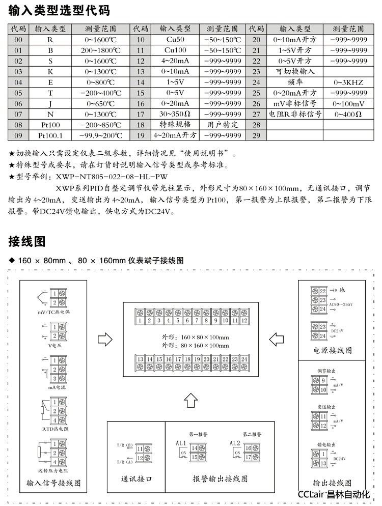 XWP-NS805 XWP-NS815 XWP-NS825 控制調(diào)節(jié)儀  