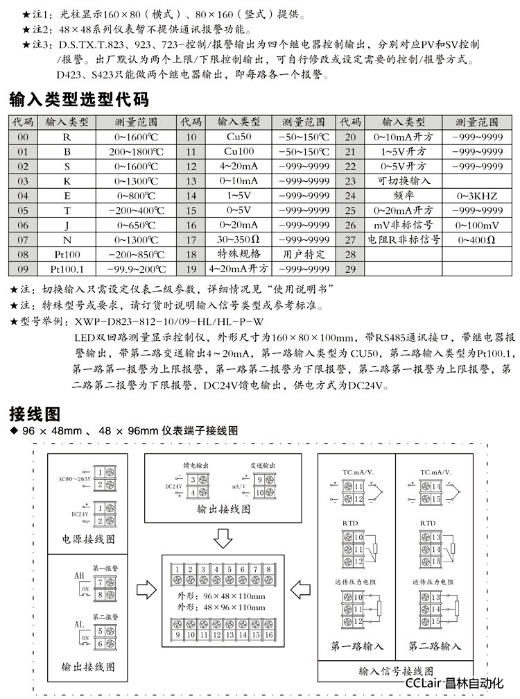 顯示控制儀 XWP-T823 