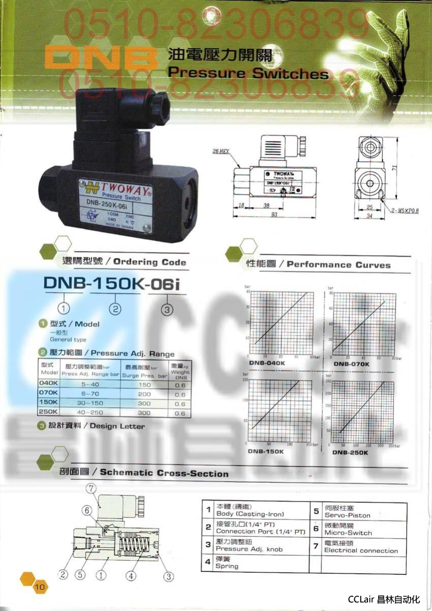 DNB-150K-06I   DNB-250K-06I  油電壓力開關(guān)