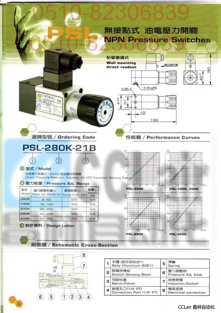 PSL-280K-21B  PSL-400K-21B   油電壓力開關(guān) TWOWAY 臺(tái)灣 臺(tái)肯