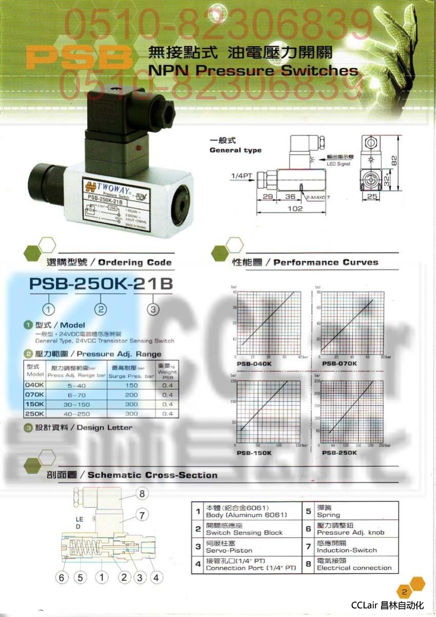 TWOWAY 油電壓力開關(guān)  PSB-040K-21B    PSB-070K-21B