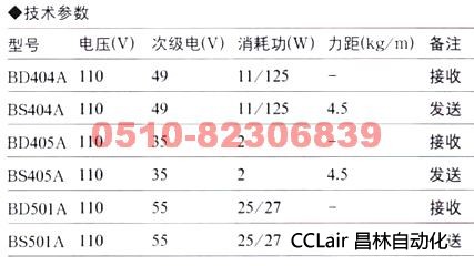  BS501A  BD501A  自整角機(jī)