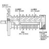 HPAVE020#4A,HPAVE025#6A,HPAVE029#6A,HPAVE032#4A,浸沒(méi)式三螺桿泵