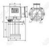 MC-8100,MC-8130,MC-8150,MC-8180,MC-8180ST,MC-8220,MC-6150,浸水式、自吸式冷卻泵浦FLAIR