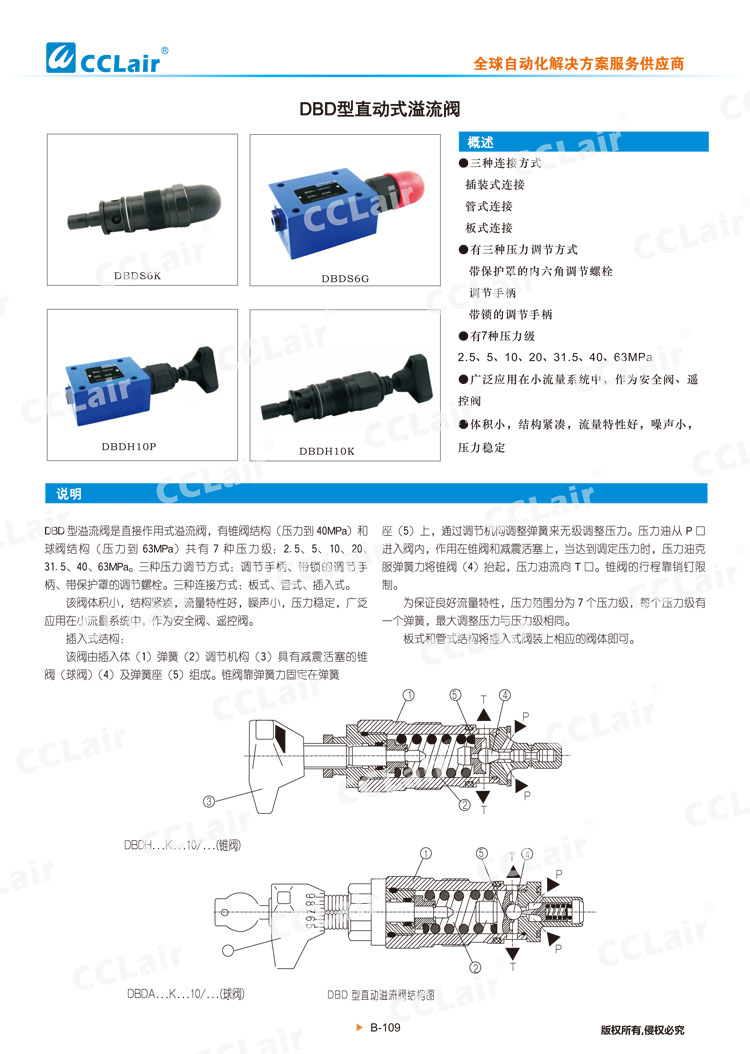DBD型自動(dòng)式溢流閥-1 