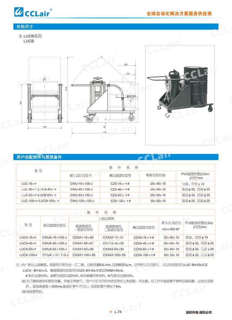 LUC、LUCA、LUCB系列濾油車(chē)-3