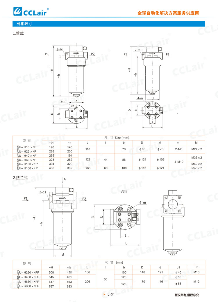 ZU-H、QU-H系列壓力管路過濾器-3