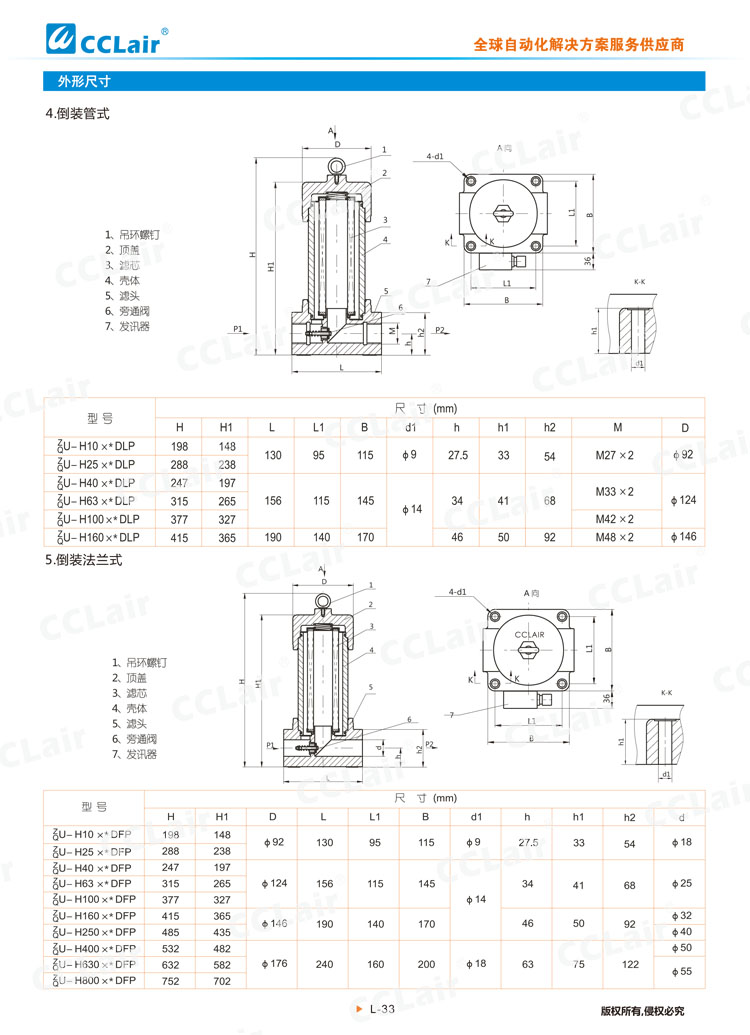ZU-H、QU-H系列壓力管路過濾器-5
