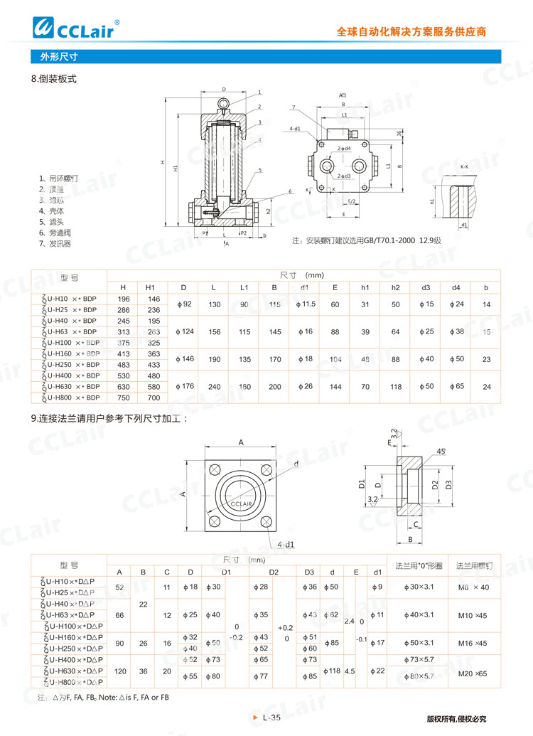 ZU-H、QU-H系列壓力管路過濾器-7