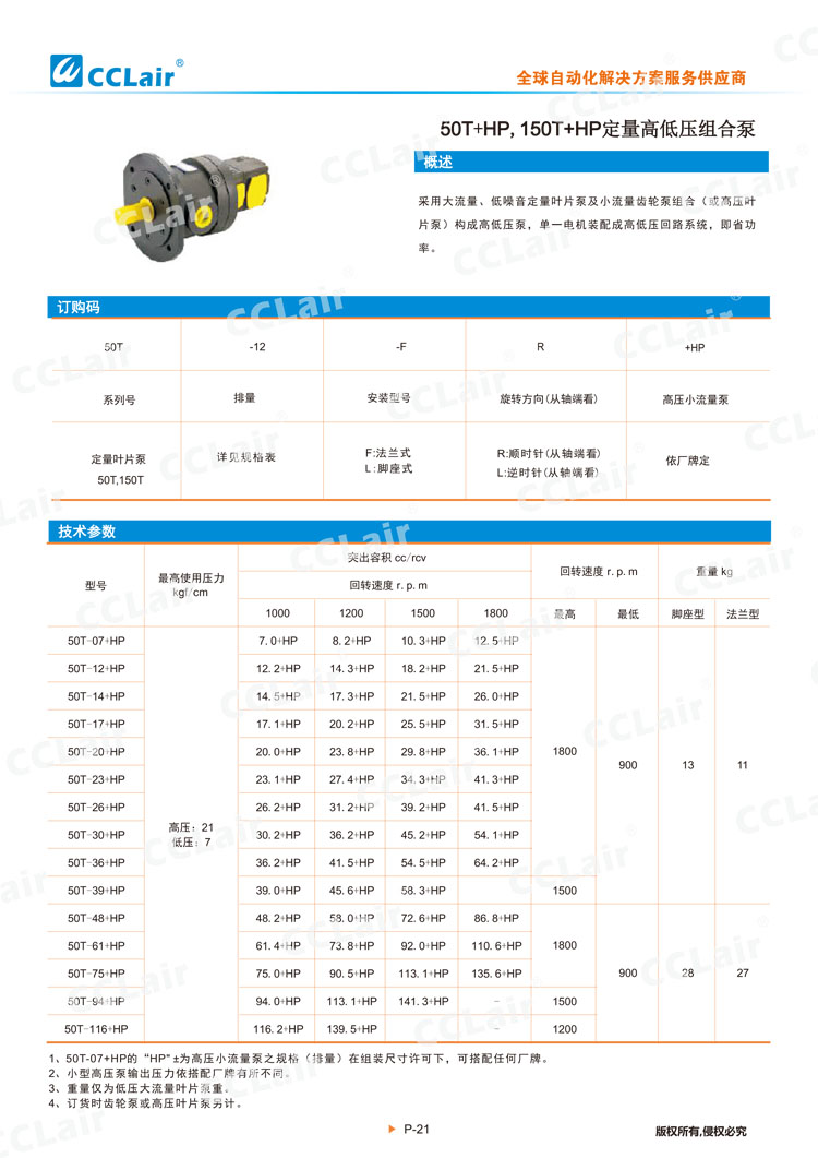 50T+HP，150T+HP定量高低壓組合泵-1