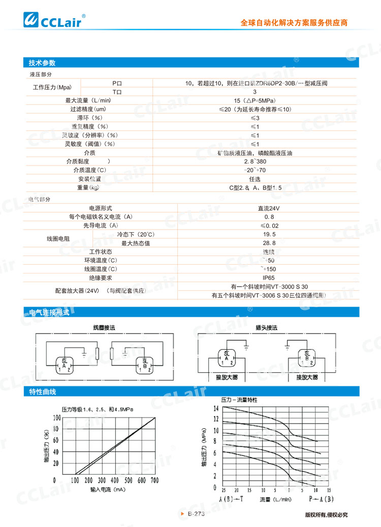 3DREP6型直動(dòng)式三通比例減壓閥-3