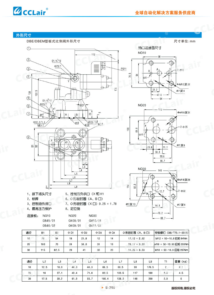DBE、DBEM型先導(dǎo)式比例溢流閥-6