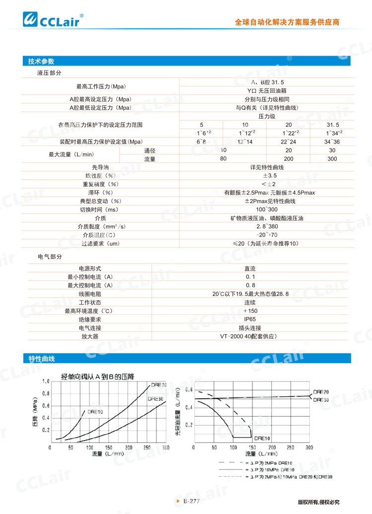 DRE、DREM型先導(dǎo)式比例減壓閥-3