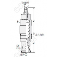 RDBA-CEN,RDDA-CEN,RDFA-CEN,RDHA-CEN,RDJA-CENRDBA-CSN,RDDA-CSN,RDFA-CSN,RDHA-CSN,RDJA-CSN RDBA-CWN,RDDA-CWN,RDFA-CWN,RDHA-CWN,RDJA-CWN直動(dòng)型泄壓閥