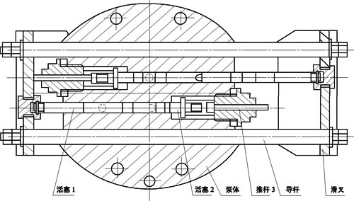 DRB電動(dòng)潤滑泵1