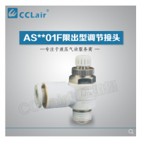SMC型限出型調(diào)節(jié)接頭AS1201F-M3-03，AS1201F-M3-04，AS1201F-M5-04，AS1201F-06-M3，AS1201F-M5-06，AS2201F-01-04，AS2201F-02-04，AS2201F-01-06，AS2201F-02-06，AS2201F-01-08，AS2201F-02-08，AS2201F-01-10，AS2201F-02-10，AS3201F-03-06，AS3201F-03-08，AS3201F-03-10，
