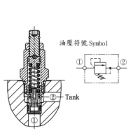 CVB-063/093/T11/T02/T17-L10N，CRQ-062-L10N,CVR-T11/T02/T17/092-L10N，油壓閥CMR-082