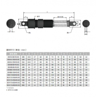 BDK64-50/100/150 BDK85-50/90/125/165，大型可調(diào)節(jié)液壓緩沖器BDK4225~115250