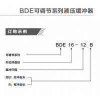BDE/LRBDE42-25/50/75B,BDE/LRBDE42-25/50/75，中型可調(diào)節(jié)液壓緩沖器BDE4225-4275