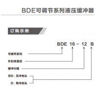 BDE/LRBD20-12.7,BDE25-25F/27-25，BDE10-07/12-10 ,BDE/LRBDE14-10, BDE/LRBDE16-12，小型可調(diào)節(jié)液壓緩沖器BDE1007-2725