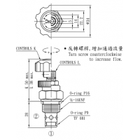 CNV-102-L60N,CNV-122-L120N,CNC-082-L2.0N，CNS-082-L10N,CNF-082-L05N,CNV-082-L30N,集流閥